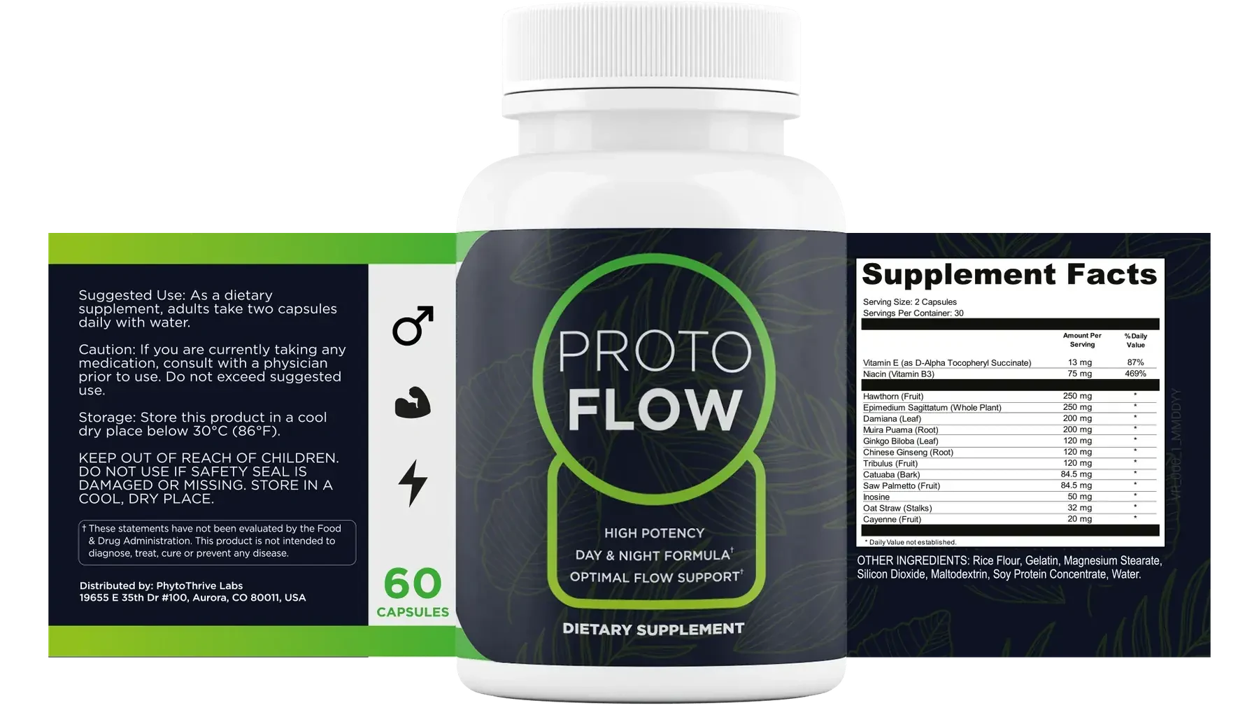 The flat Protoflow label laid out next to the bottle: directions, caution and distributor on the left; PROTO FLOW with a green ring in the middle; the Supplement Facts panel on the right